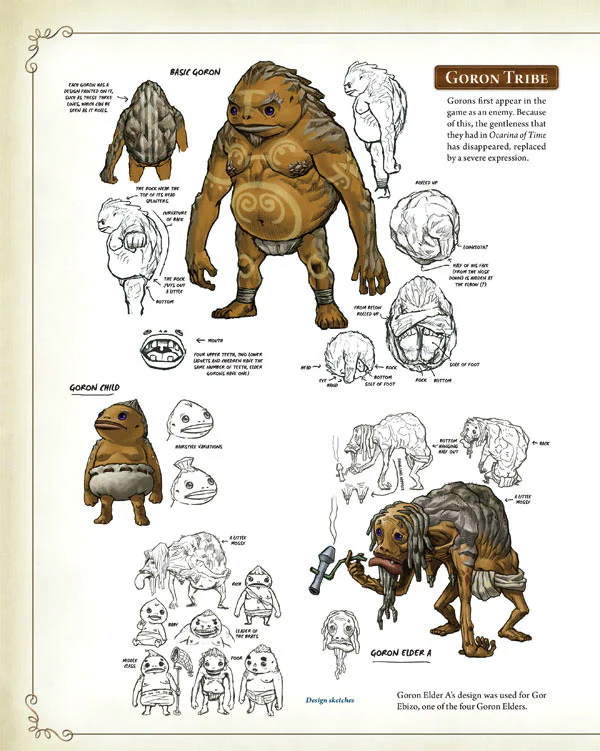 The Legend of Zelda Book Hyrule Historia Art Book - Image 3