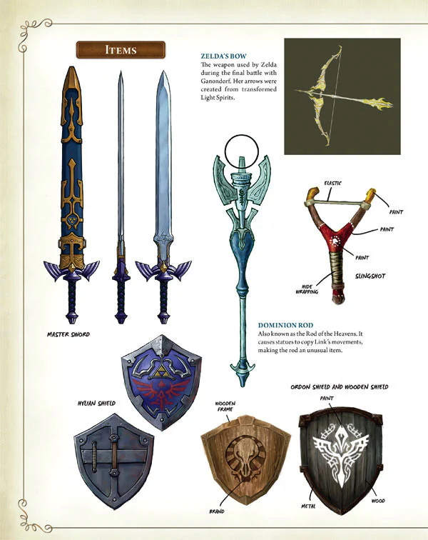 The Legend of Zelda Book Hyrule Historia Art Book - Image 4